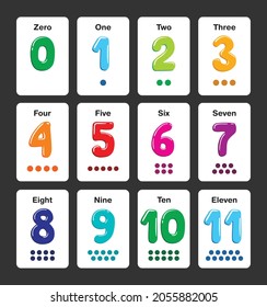 Number Flash Cards Education For Kids