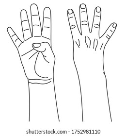Number four, hand gesture in various sides view. Concept of finger counting on sign language. Vector illustration in outline style isolated on white background.