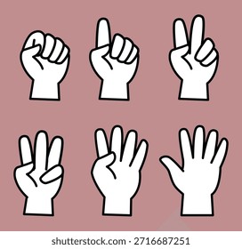 Gestos de la mano numérica Colección de cero a cinco