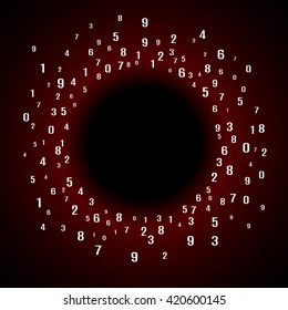Number haotic background