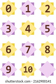 Number icon 0 to 10 set