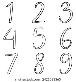 Number icon set. Nine numbers from 1 to 9. Multicolored isolated on white background. Vector illustration. EPS file 204.