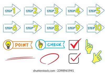 Number icons for steps 1 to 10. Line drawing arrow design.