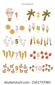 Number illustration, educational material, number vector, kids vector, kindergarten illustration, classroom poster, educational wall art, kids school vector