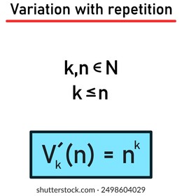 The number of k-term variations with repetition from n elements - formula