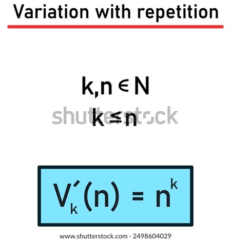 The number of k-term variations with repetition from n elements - formula
