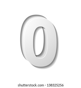 number of layers