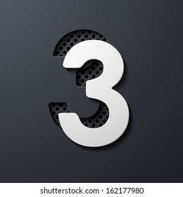 number of layers