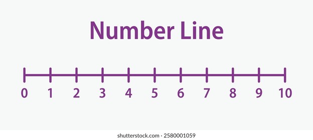 number line from 1 to 10 for preschool children, designed to help them learn counting numbers as a teaching resource.