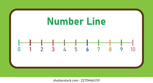 Number line 1-10 for preschool kids. Counting numbers. Teaching resources.