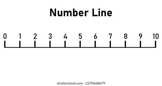 Number line 1-10 for preschool kids. Counting numbers. Teaching resources.
