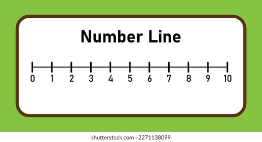 Number line 1-10 for preschool kids. Counting numbers. Teaching resources.