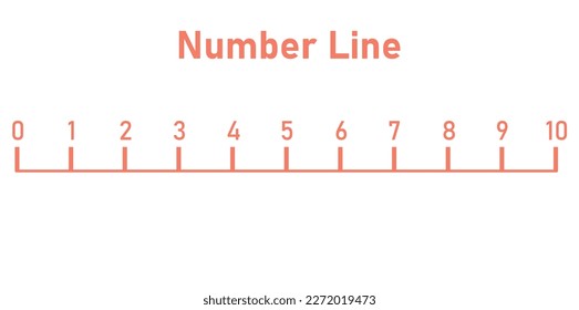 Number line 1-10 for preschool kids. Counting numbers. Teaching resources.