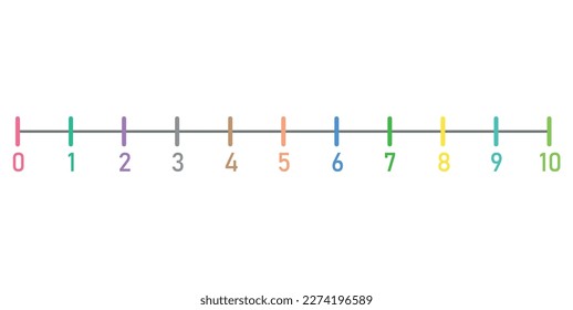 Number line 1-10 for preschool kids. Counting numbers. Teaching resources.