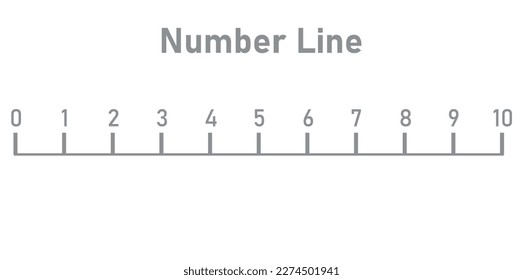 Number line 1-10 for preschool kids. Counting numbers. Teaching resources.