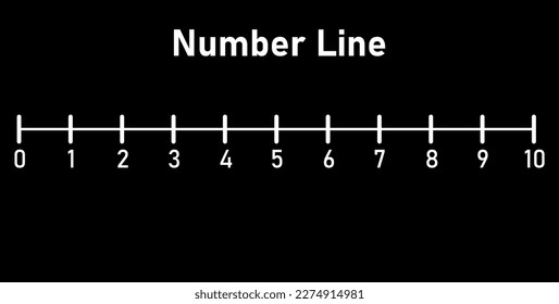 Number line 1-10 for preschool kids. Counting numbers. Teaching resources.