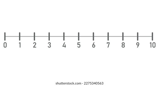 Number line 1-10 for preschool kids. Counting numbers. Teaching resources.