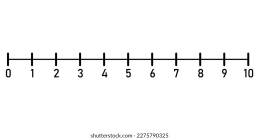 Number line 1-10 for preschool kids. Counting numbers. Teaching resources.