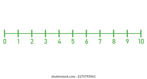 Number line 1-10 for preschool kids. Counting numbers. Teaching resources.