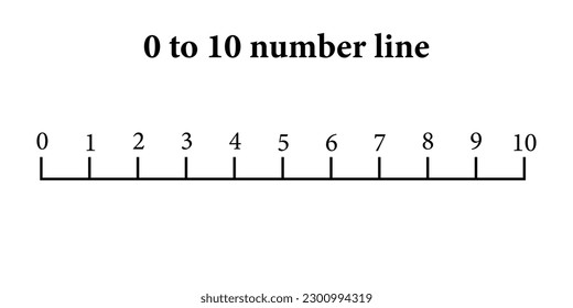 Number line 1-10 for preschool kids. Counting numbers. Mathematics resources for teachers. Vector illustration isolated on white background.