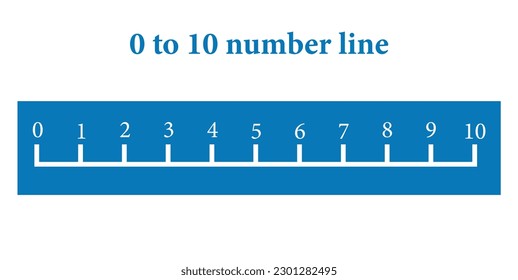 Number line 1-10 for preschool kids. Counting numbers. Mathematics resources for teachers. Vector illustration isolated on white background.