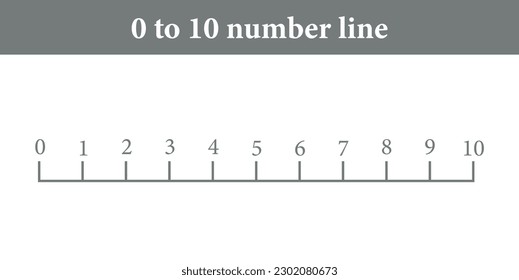 Number line 1-10 for preschool kids. Counting numbers. Mathematics resources for teachers. Vector illustration isolated on white background.