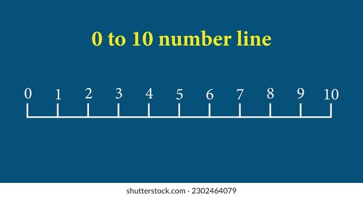 Number line 1-10 for preschool kids. Counting numbers. Mathematics resources for teachers. Vector illustration isolated on blue background.