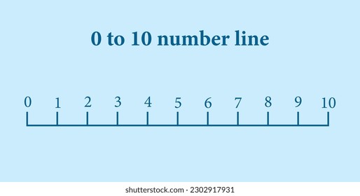 Number line 1-10 for preschool kids. Counting numbers. Mathematics resources for teachers. Vector illustration isolated on blue background.