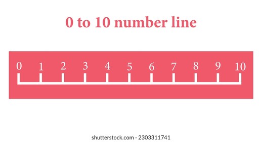 Number line 1-10 for preschool kids. Counting numbers. Mathematics resources for teachers. Vector illustration isolated on white background.