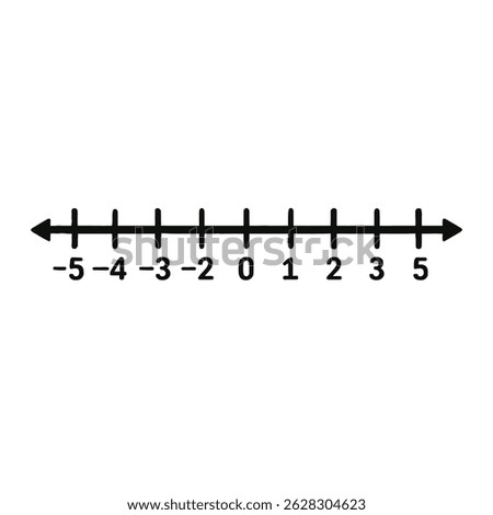Number line diagram illustration for math education and learning number system and mathematics concepts
