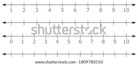 Number lines for educational use. Equal intervals marked.