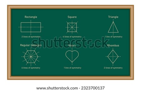 Number of lines of symmetry in rectangle, square, triangle, regular hexagon, heart and rhombus. Vertical, horizontal and diagonal lines of symmetry. Mathematics resources for teachers and students.