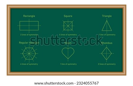 Number of lines of symmetry in rectangle, square, triangle, regular hexagon, heart and rhombus. Vertical, horizontal and diagonal lines of symmetry. Mathematics resources for teachers and students.