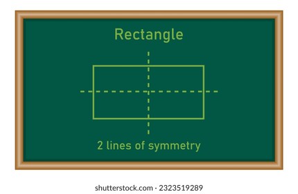Number of lines of symmetry in rectangle. Vertical, horizontal and diagonal lines of symmetry. Mathematics resources for teachers and students.