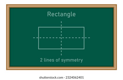 Number of lines of symmetry in rectangle. Vertical, horizontal and diagonal lines of symmetry. Mathematics resources for teachers and students.