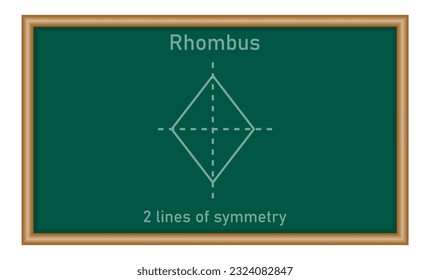 Number of lines of symmetry in rhombus. Vertical, horizontal lines of symmetry. mathematics resources for teachers and students.