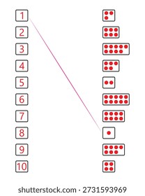 Ficha de atividade de correspondência de números para pré-escola e jardim de infância, contando de 1 a 10 com pontos vermelhos.