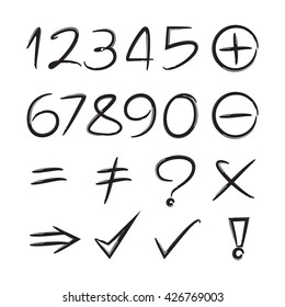 number and math signs