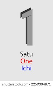 Number one formed from two trapezoids.
The name of object number is written in three languages, namely Indonesian, English, and Japanese.