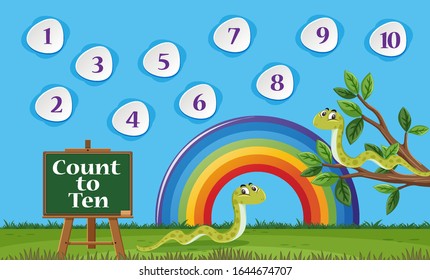 Number one to ten with blue sky and colorful rainbow background illustration