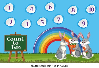 Number one to ten with blue sky and colorful rainbow background illustration