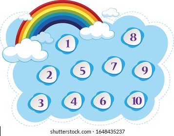 Number one to ten with blue sky and colorful rainbow background illustration