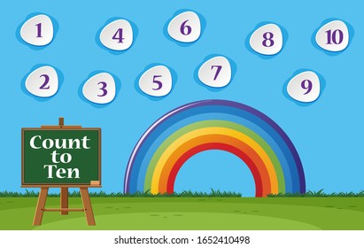 Number one to ten with blue sky and colorful rainbow background illustration