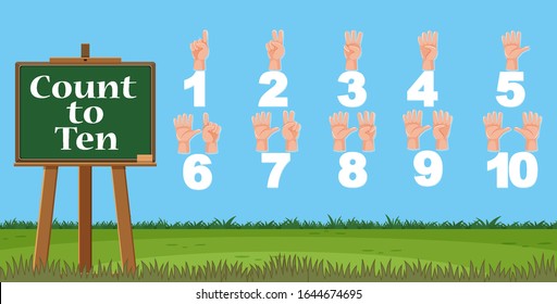 Number one to ten with finger counting with the sky background illustration