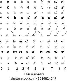 The number one, two, three, four, five, six, seven, eight, nine, and zero in Thai languag. Vector set of Thai numbers in various styles. corresponding Arabic number. Numeral characters designed.