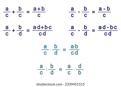 Number operations with fractions - addition, subtraction, multiplication and division