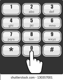 number phone keypad