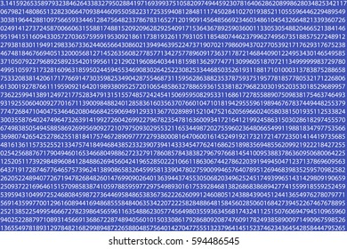 Number Pi - 3.1415 - with 2715 decimal places