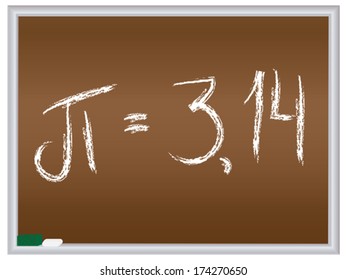 number pi written on chalkboard