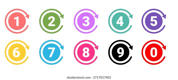 Número de puntos de 0 a 9. Número de puntos. Marcadores numéricos, pasos. Conjunto de Vectores de números coloridos sobre fondo blanco.